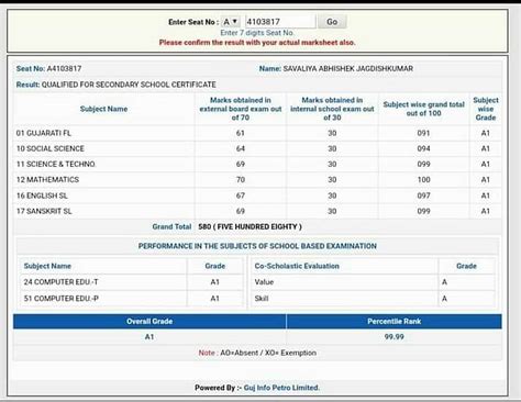 10th result 2021 maharashtra board date